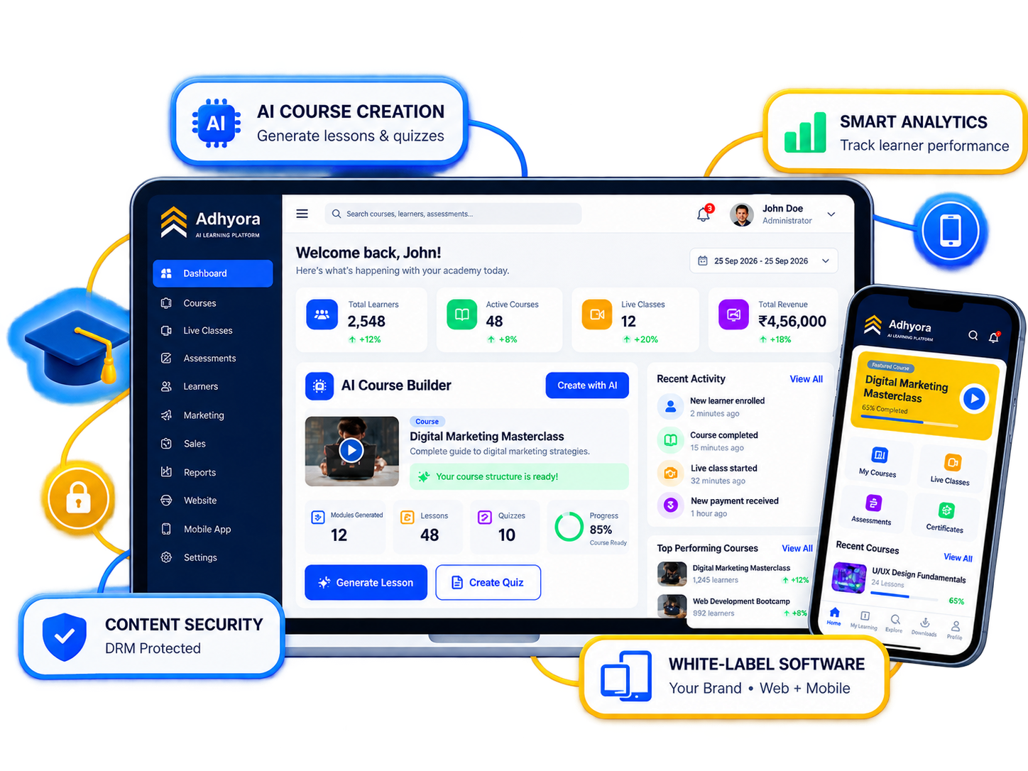 Adhyora AI Learning Dashboard