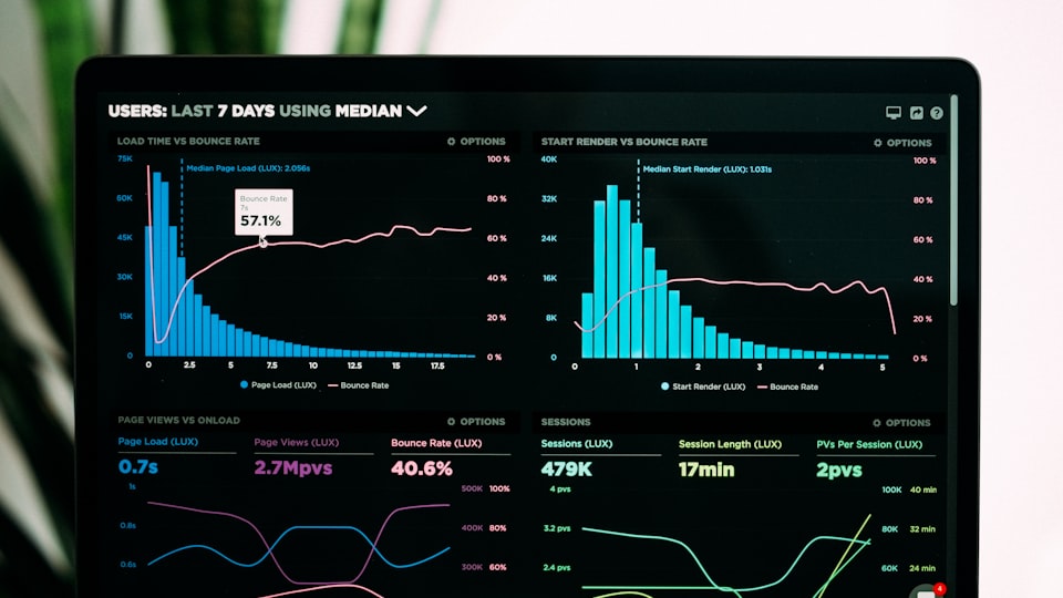 Data Analytics Essentials (7-Day Trial)