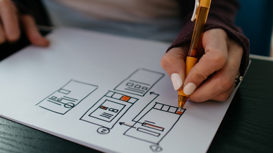 Free UI/UX Fundamentals