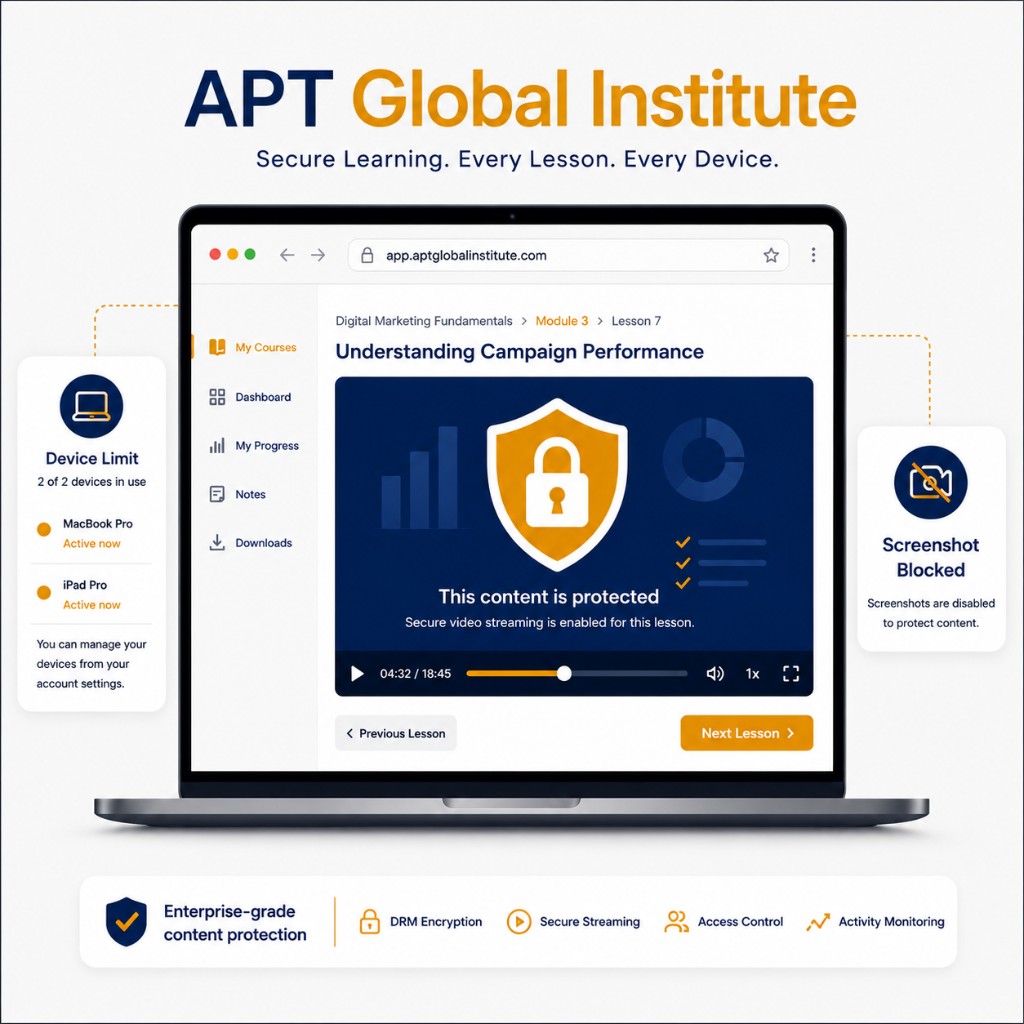 Content security essentials