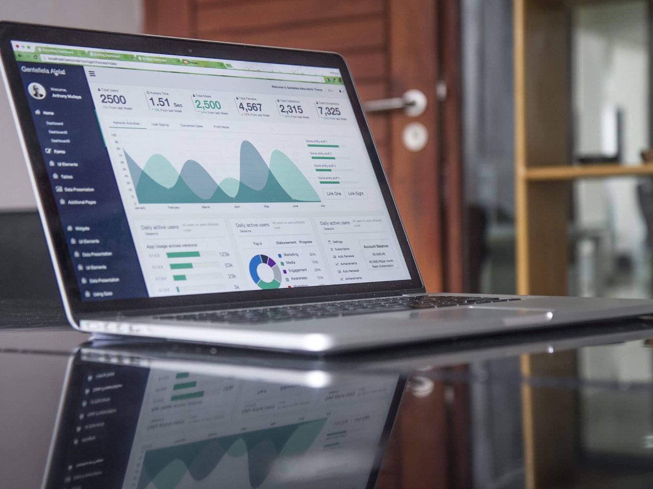 Marketing funnel basics